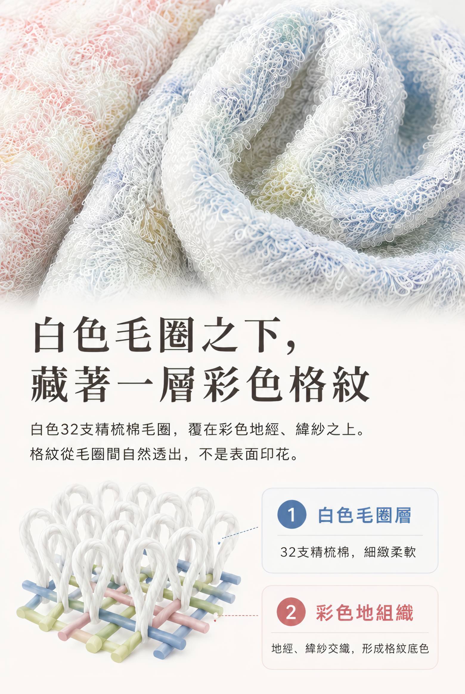 經典格紋毛巾白色毛圈層與彩色地經緯紗雙層織造結構