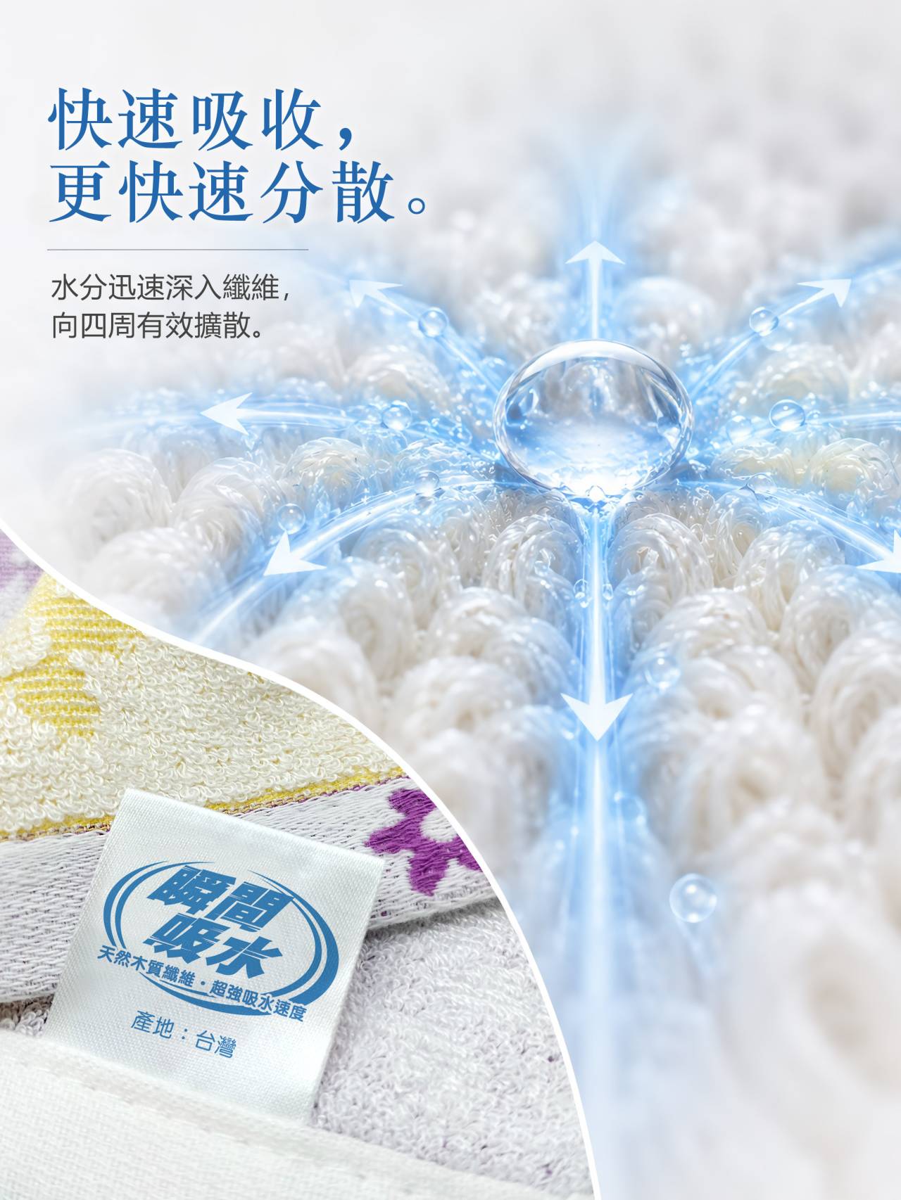 天然木質纖維快速吸收水分並向四周擴散的纖維吸水示意