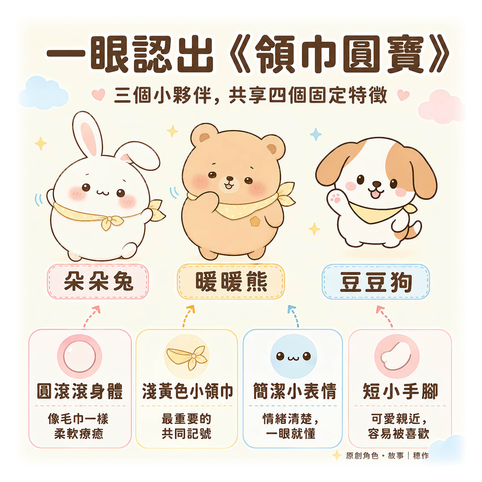 領巾圓寶共同角色識別，包括圓滾滾身體、淺黃色小領巾、簡潔表情與短小手腳