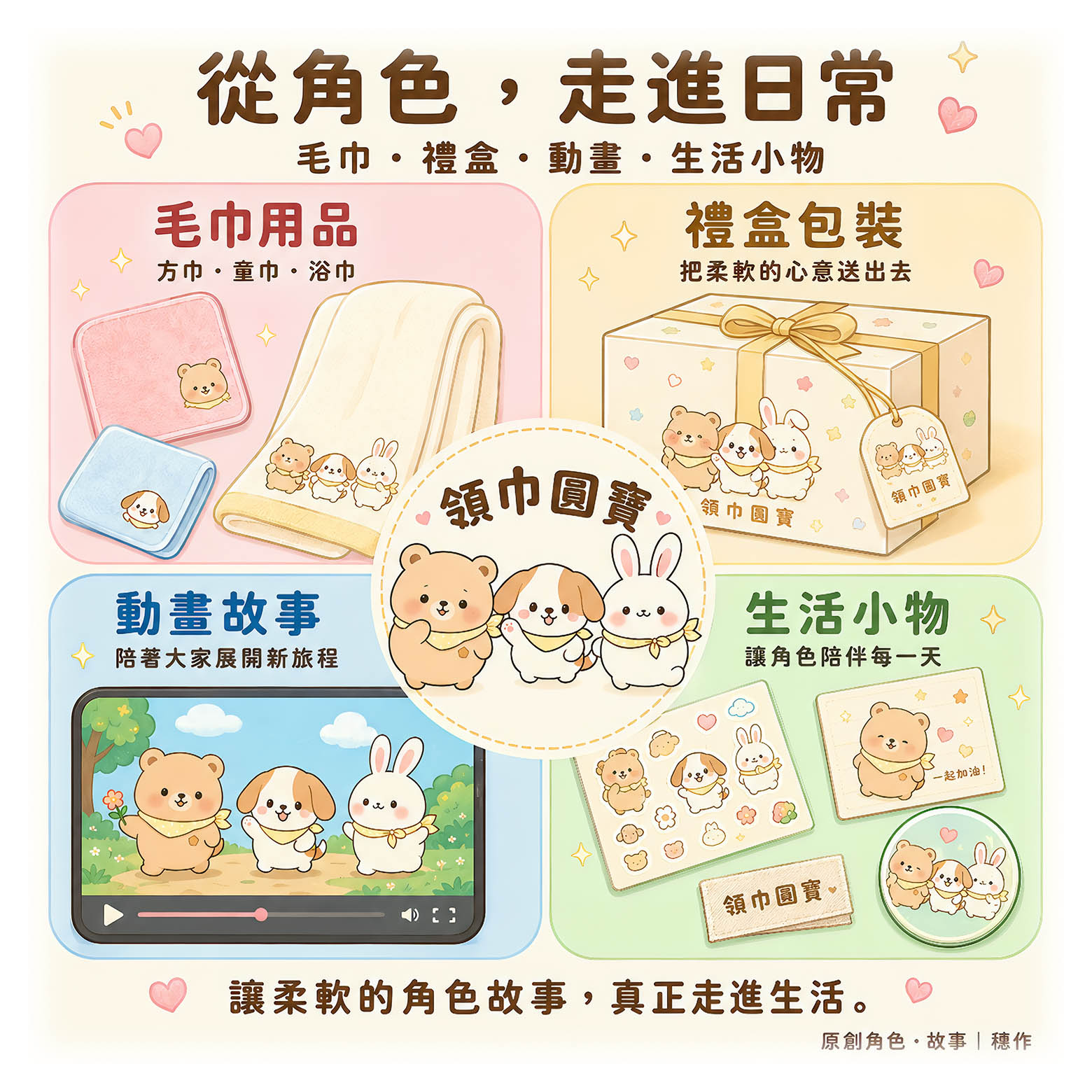 領巾圓寶延伸至方巾、童巾、浴巾、禮盒、動畫與生活用品的角色應用示意