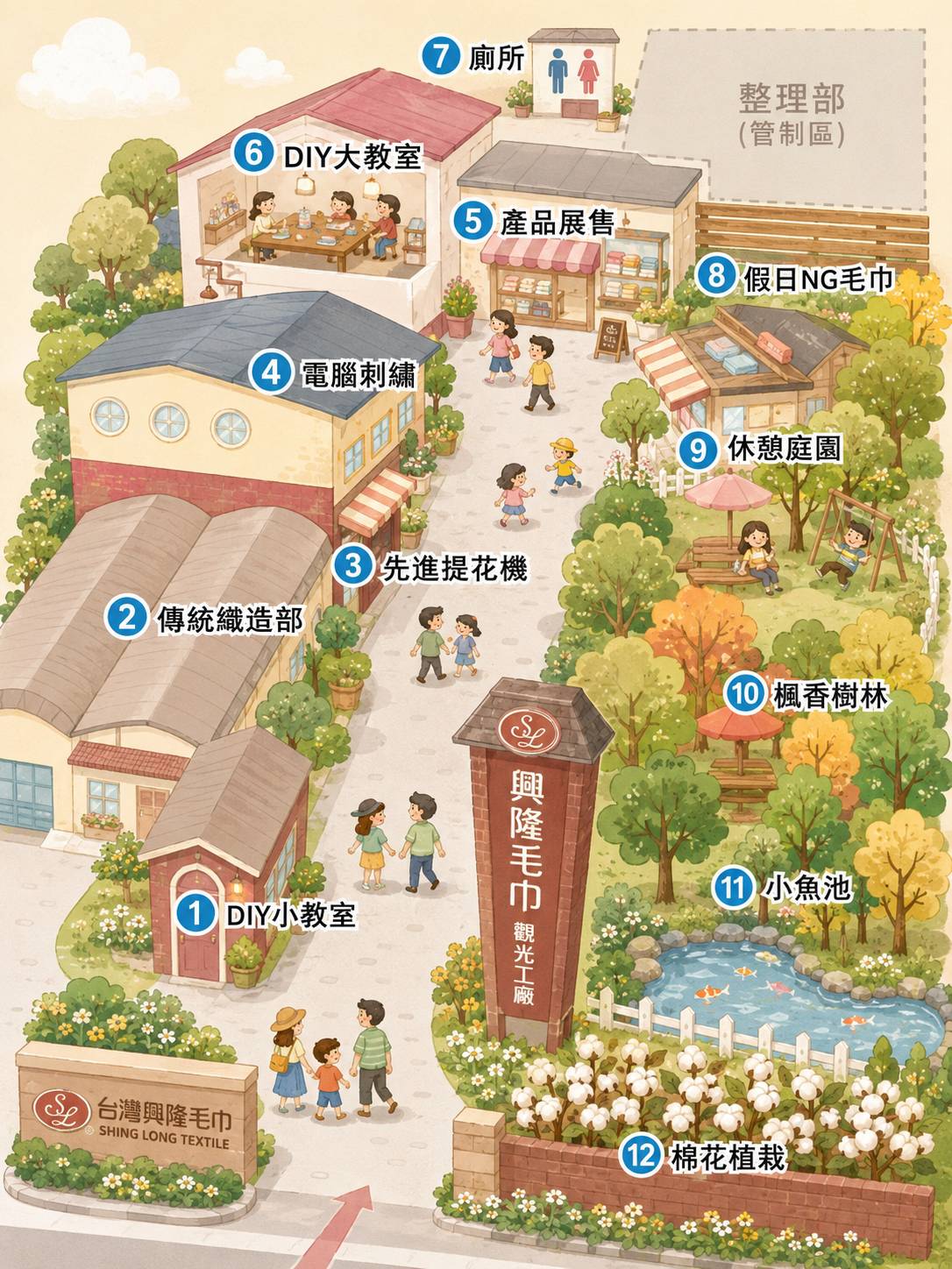 興隆毛巾觀光工廠園區導覽圖
